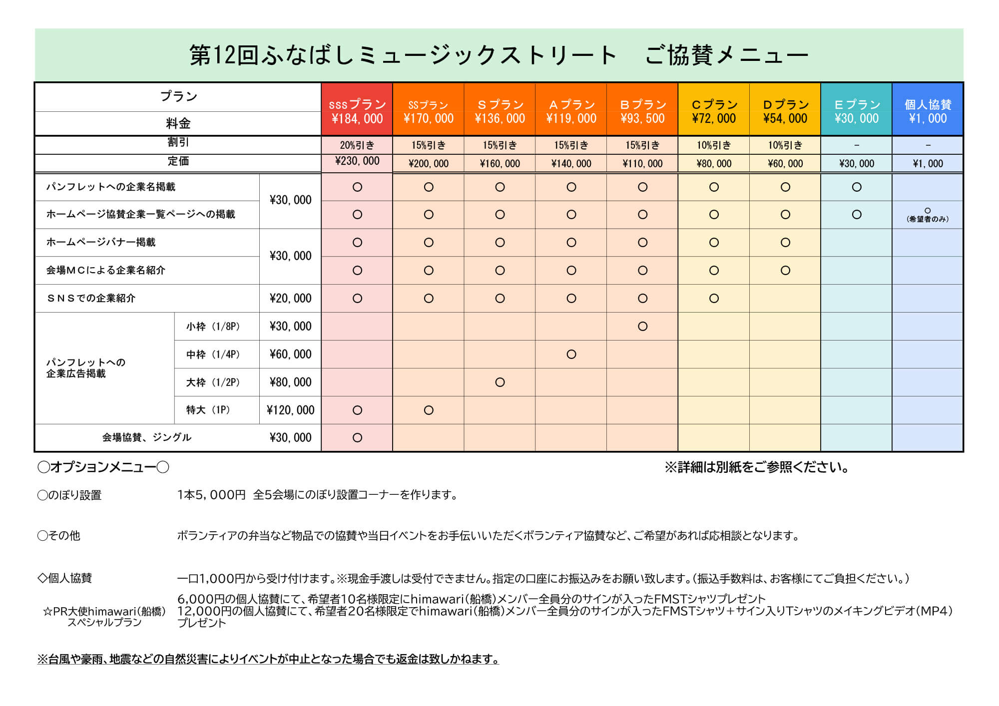 協賛メニュー