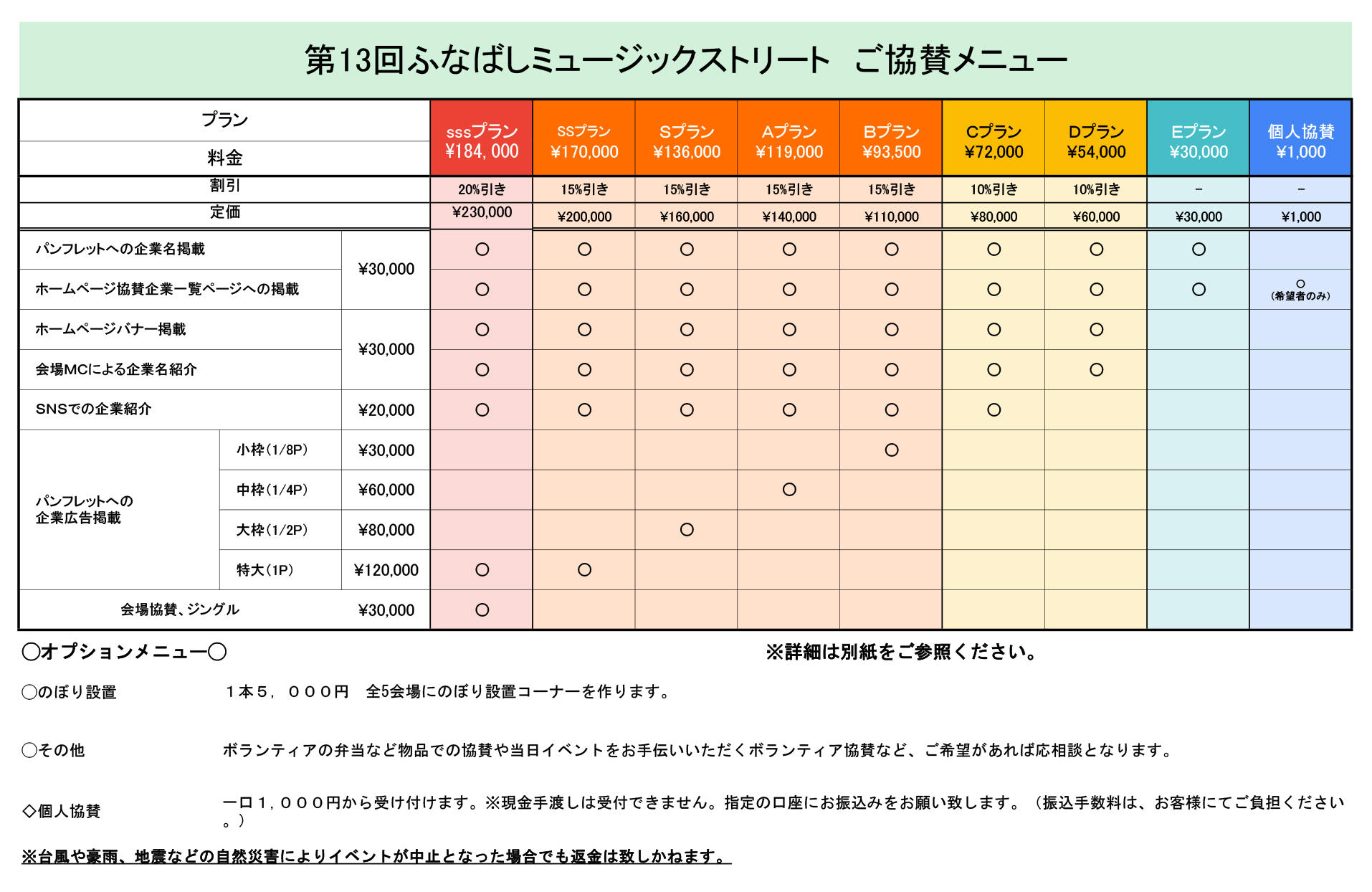 協賛メニュー